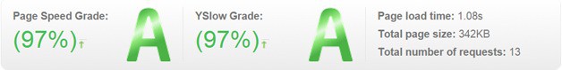 using gtmetrix to monitor website load time